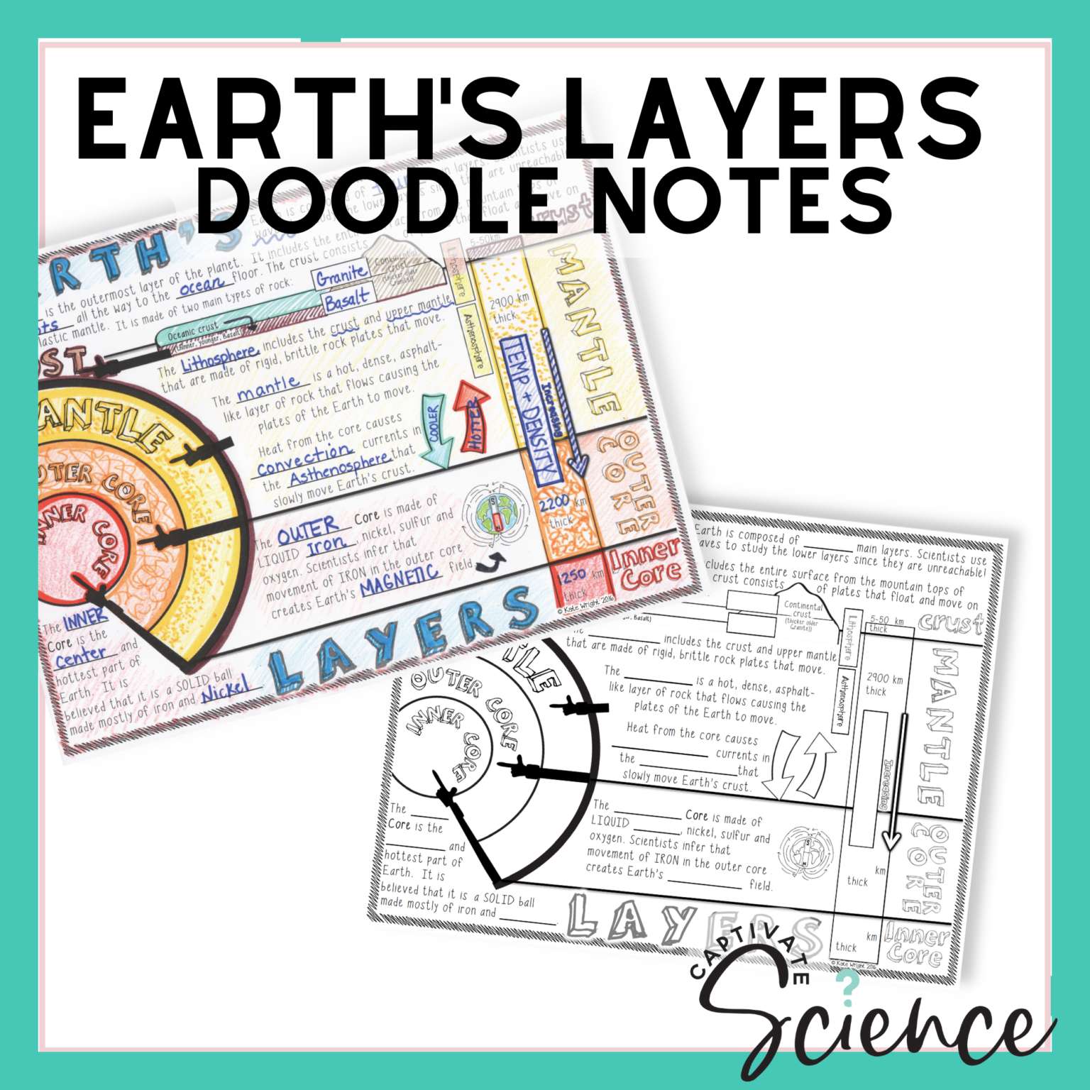 Convection And Earth S Layers Lesson Plan With Doodle Notes Captivate