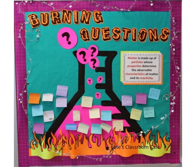 saturday-snapshot-burning-questions-bulletin-board-captivate-science