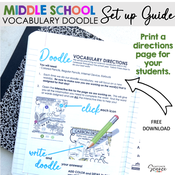 How To Set Up A Middle School Vocabulary Notebook