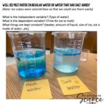 Tips for teaching about Science Variables and Fair Experiments ...