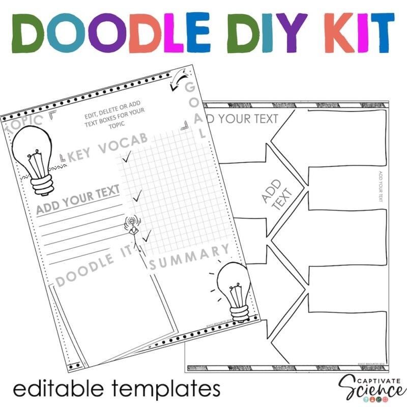 Doodle Note DIY Kit - Image 2